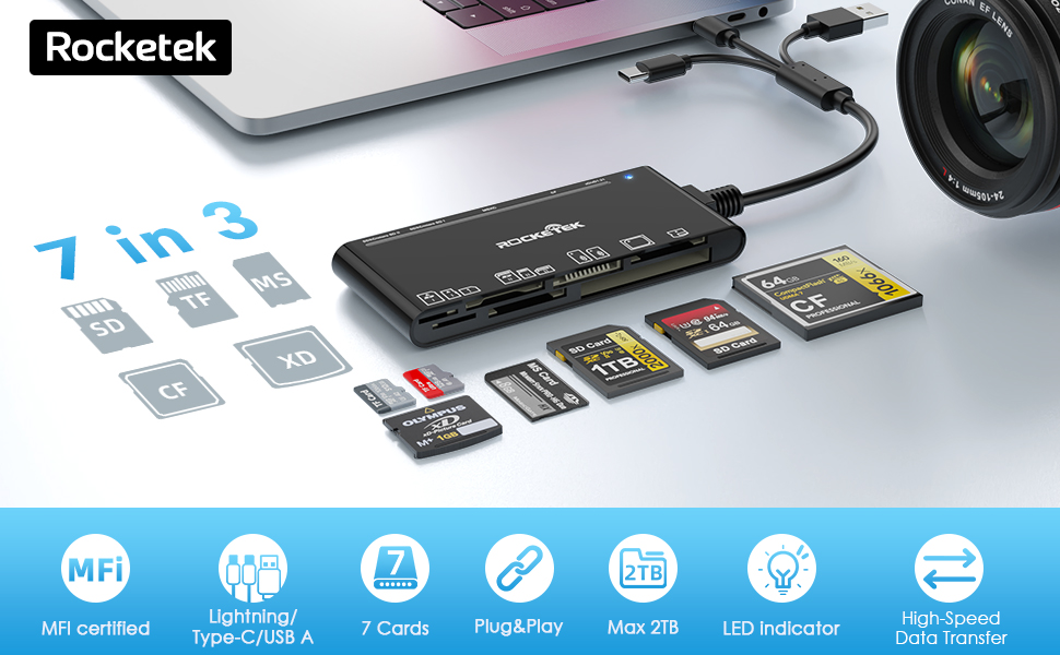 Lecteur de Cartes SD USB 3.0