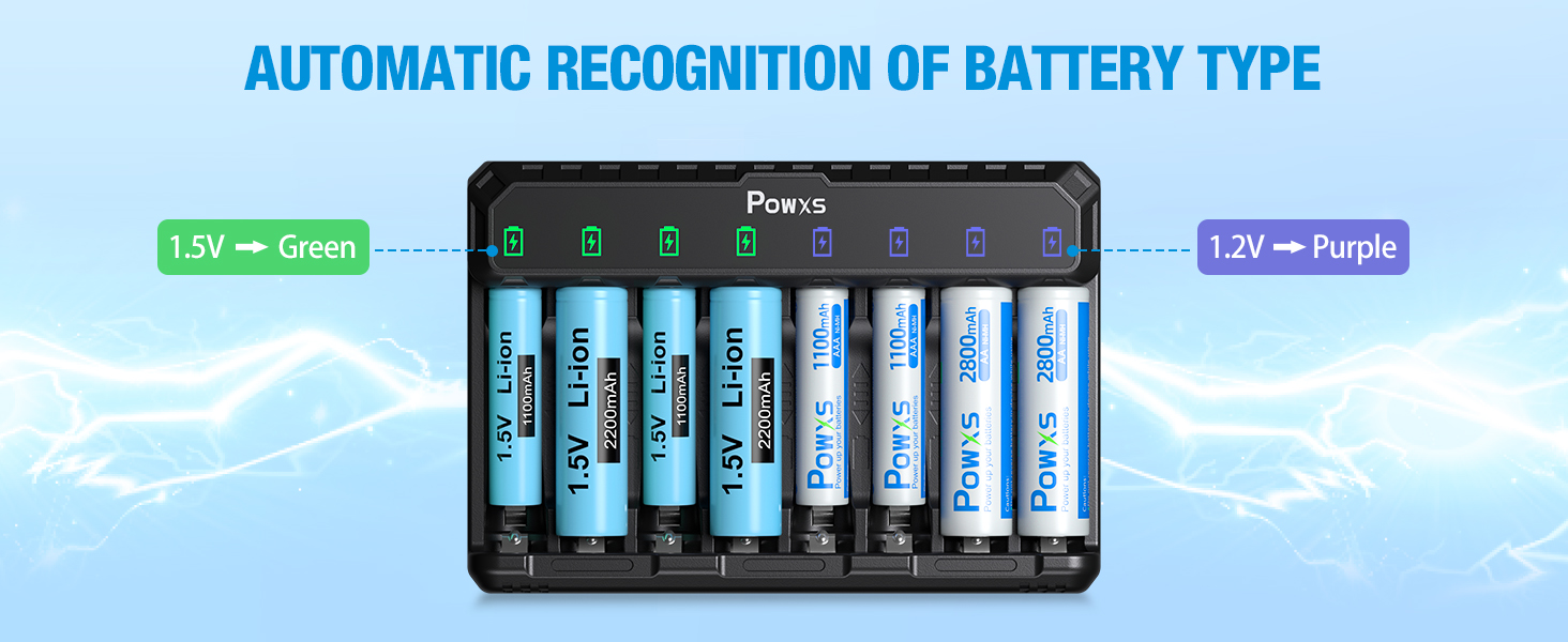 POWXS AA Battery Charger for NIMH/NICD/Lithium Rechargeable AA&AAA