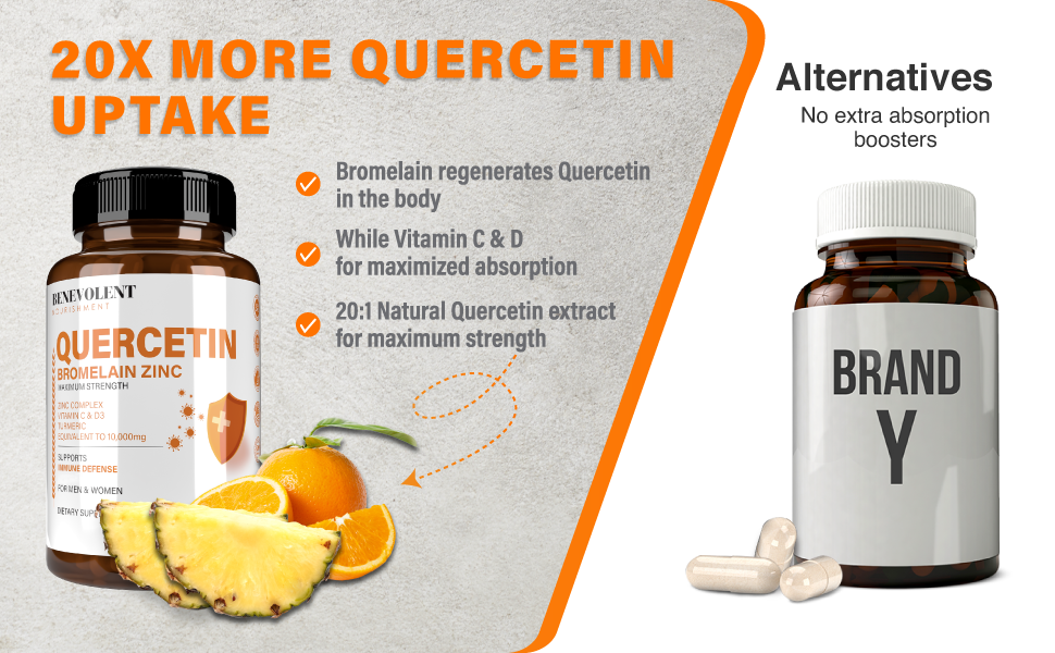 D, Turmeric - Immune Support, Respiratory & Sinus Health