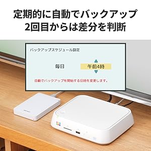 Amazon | バッファロー おもいでばこ PD-2000E / PD-2000 / PD