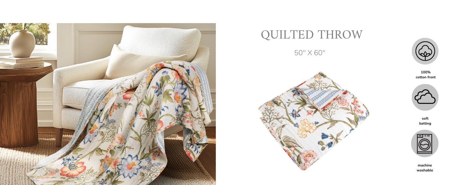 QUILTED THROW SIZING