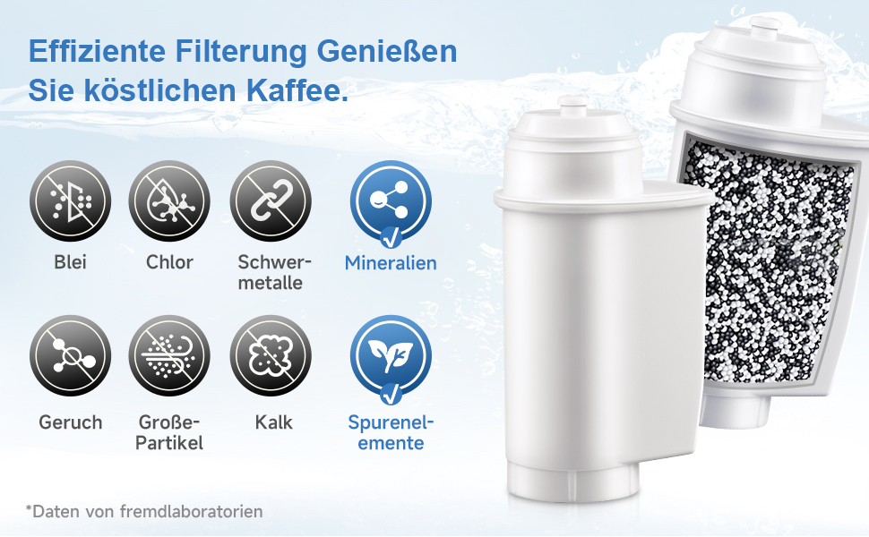 Siemens Eq 6 Wasserfilter Wie Oft Wechseln www.amazon.de