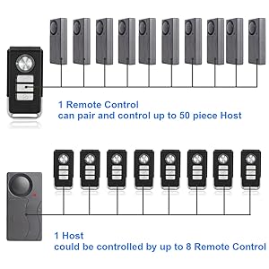 Small manufacture image 4