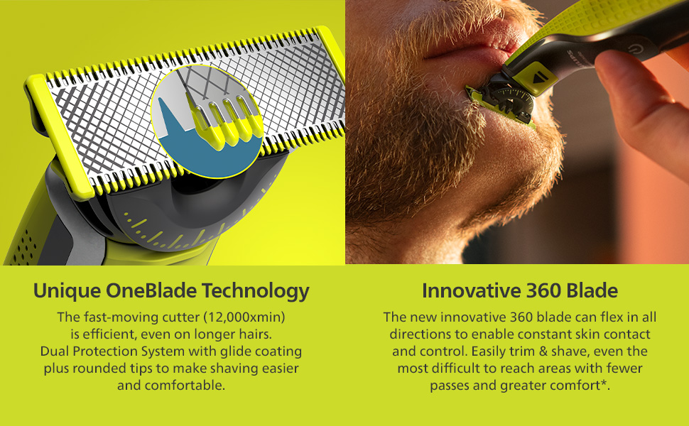 Unique OneBlade + Innovative 360 Blade