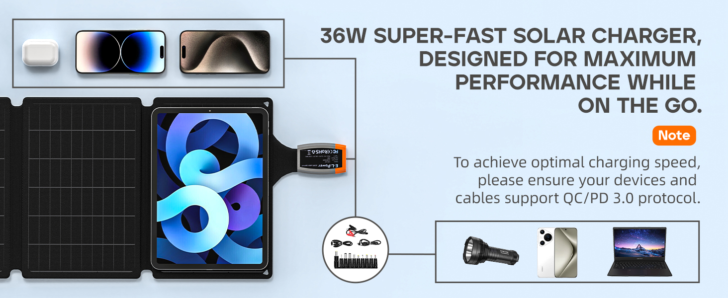 Portable Solar Panel 36W HighEfficiency Foldable SunPower