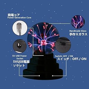 メ*4様 【充電不可】40th Anniversary マジカルディクショナリー カリスマ 手帳型スマートフォンケース / 猿川慧 グッズ - Neowing