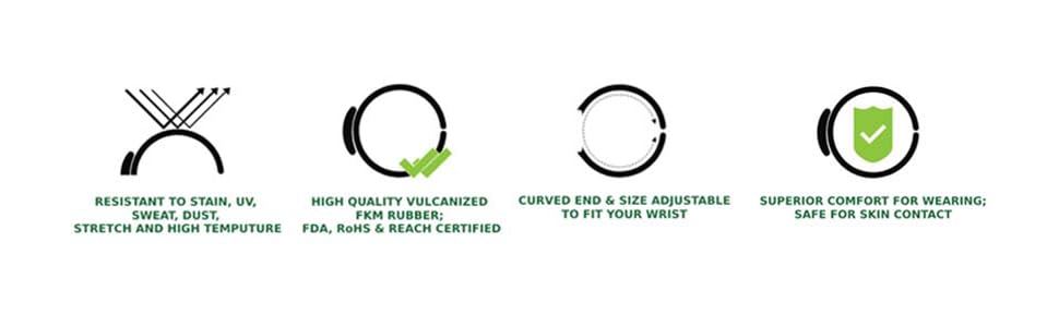 Fearures of Rubber Watch Band-Curved end