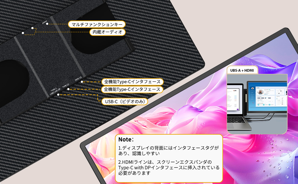 【未使用品】値下げしました！ポータブルモニター Amazon.co.jp: 16インチモバイルモニターデュアルディスプレイ