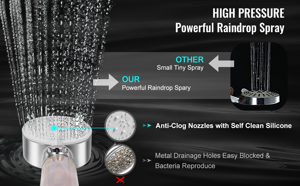 LEMNISLIFE Filtered Shower Heads, High Pressure Hand Held Shower Head