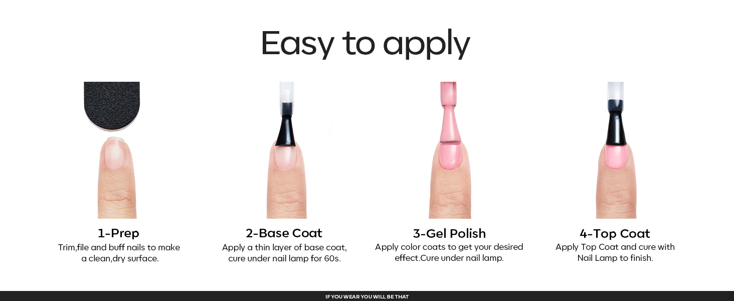 easy to apply