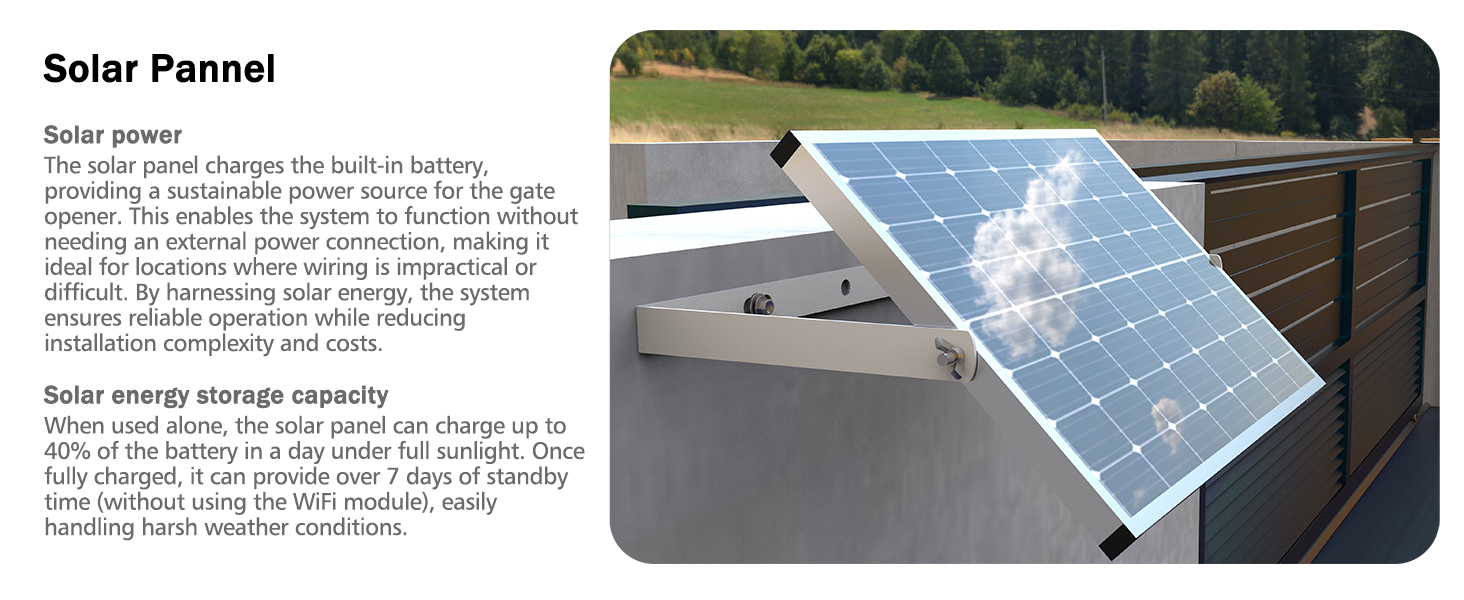 20W solar panel accessory, renewable energy charging, off-grid gate opener solution