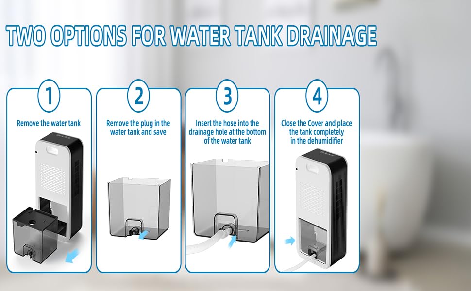 Dehumidifiers for Home