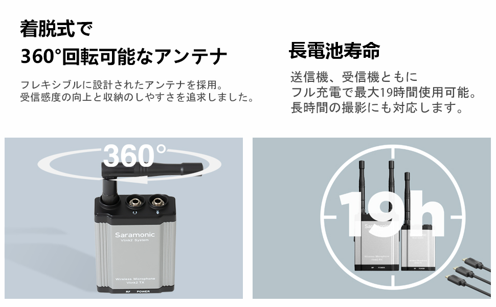 Saramonic Vlink2 Kit2 ワイヤレスシステム Saramonic Vlink2Kit2 Vlink2 Kit2 ワイヤレスマイクシステム