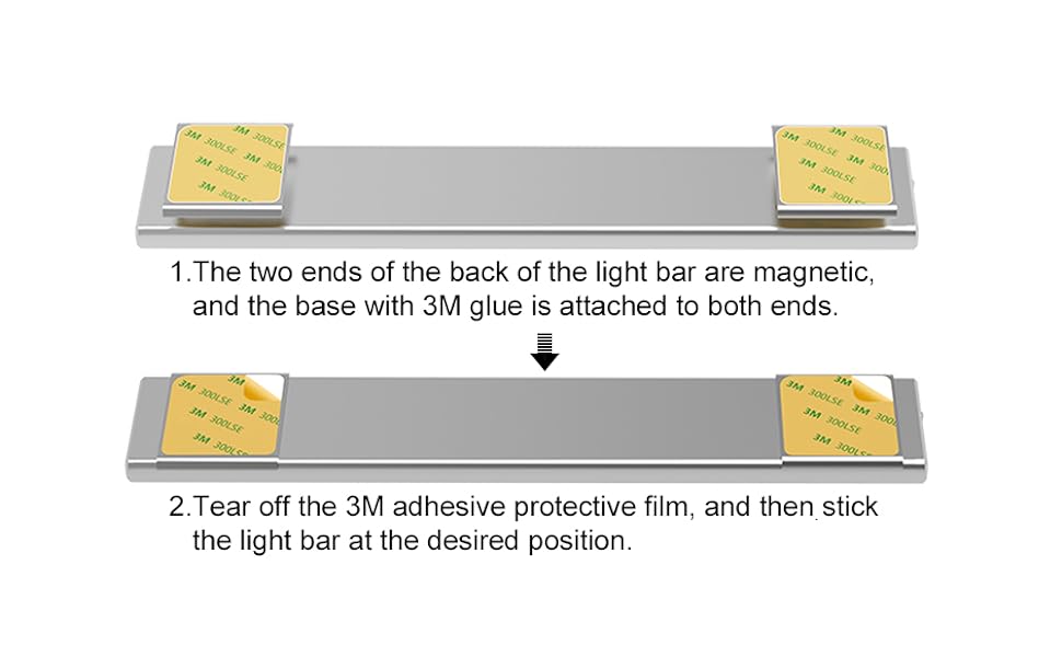 ZOESON Motion Sensor Wireless Led Light with Rechargeable Battery