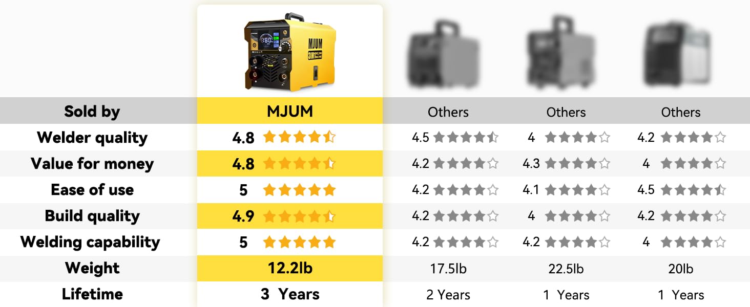 Large manufacture image 5