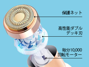 Small manufacture image 2