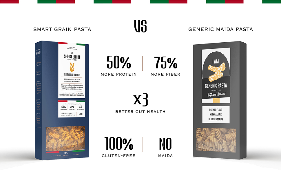 healthy pasta, gluten free pasta