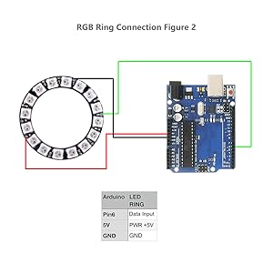 WS2812B ECO RGB Alloy Wires 5050SMD Individual Addressable