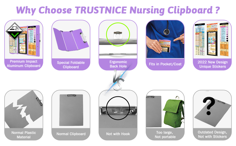 Nursing Clipboard Foldable Clipboard Medical Nursing
