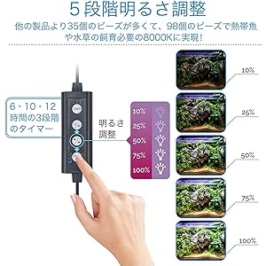 Amazon.co.jp: 水槽ライト アクアリウムライト クリアLED 熱帯魚