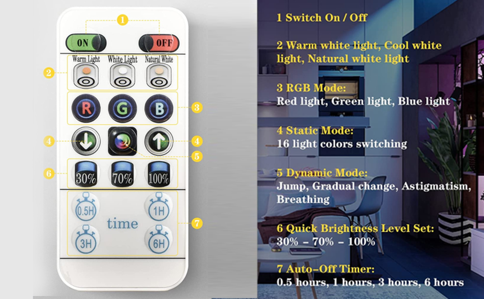 Dexnump Battery Operated Light Bulbs LED Puck Lights with Remote, E26