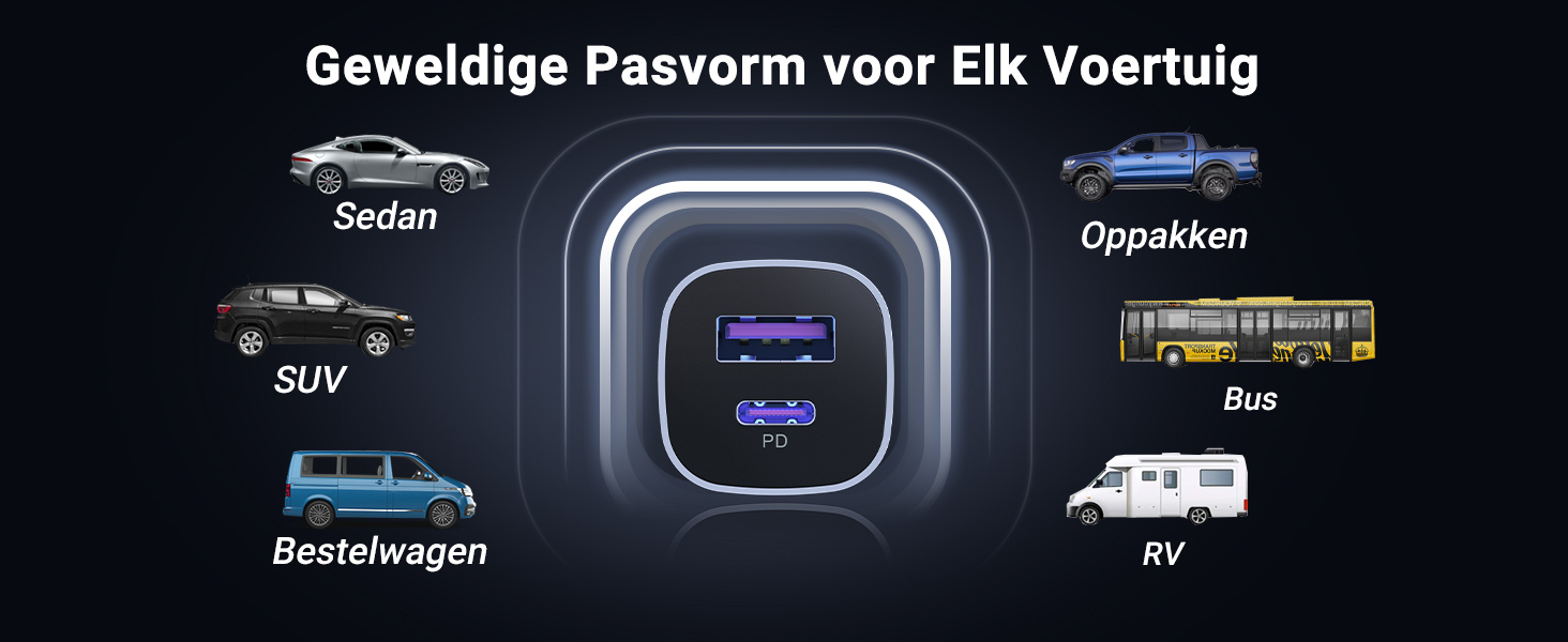 UGREEN 30W Autolader met 1M USB C Kabel Dual Port Card Charger Ondersteunt 20W