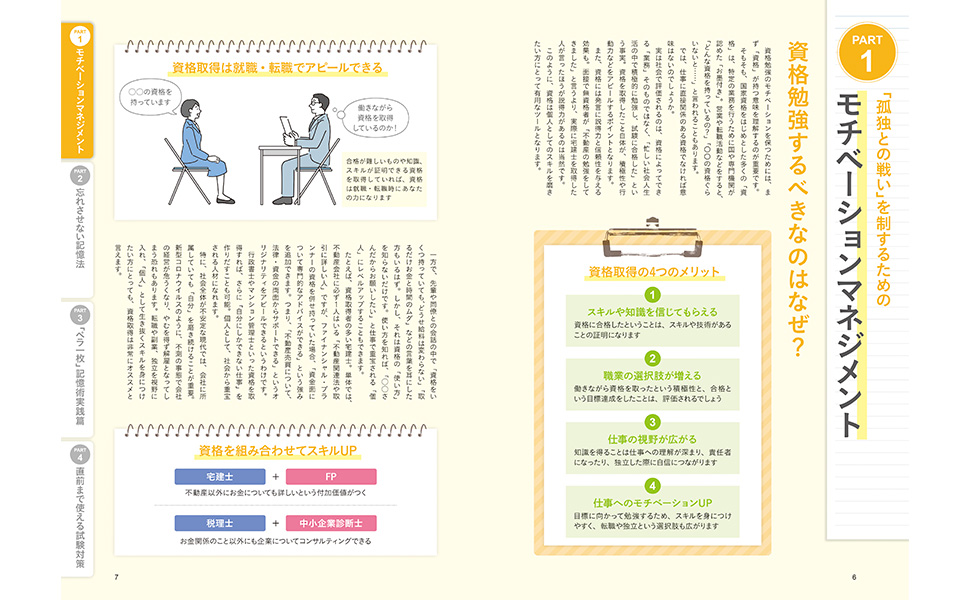 Amazon.co.jp: 資格に独学合格するための 「ペラ一枚」記憶術