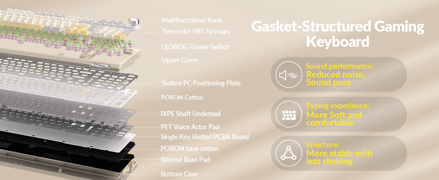 mechanical keyboard;creamy keyboard