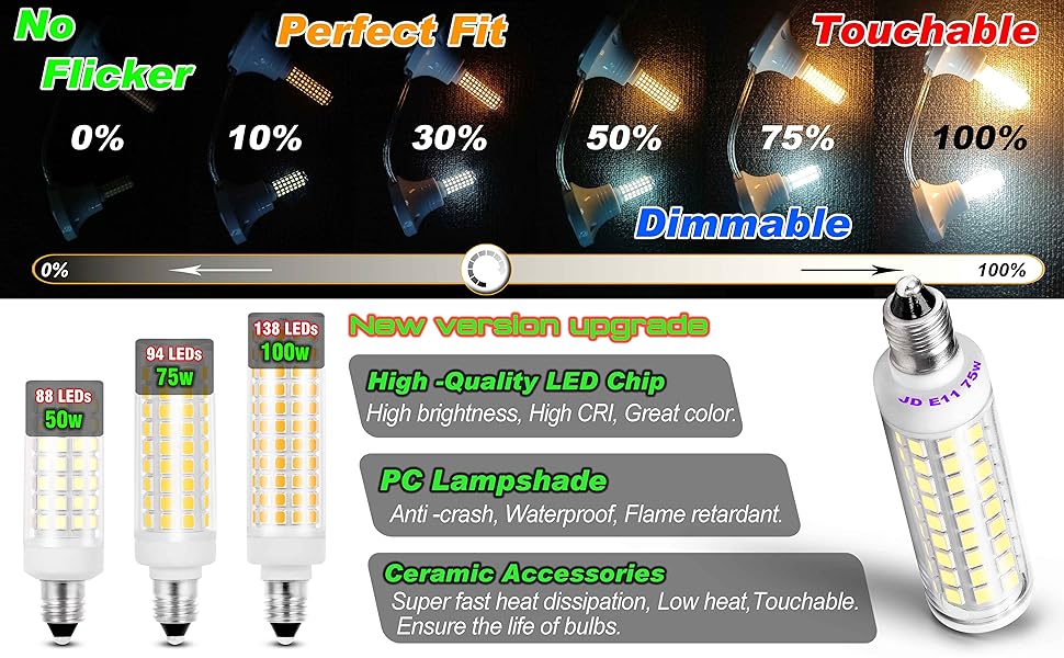 E11 Led Bulbs Dimmable,JDE11 120V 75W Halogen Candelabra Bulbs