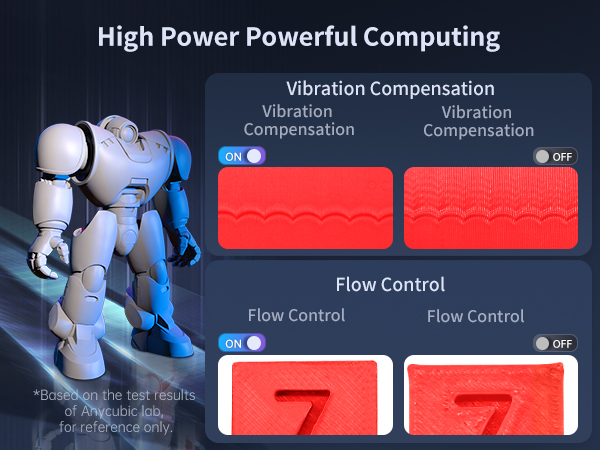 Anycubic Kobra 2 Pro