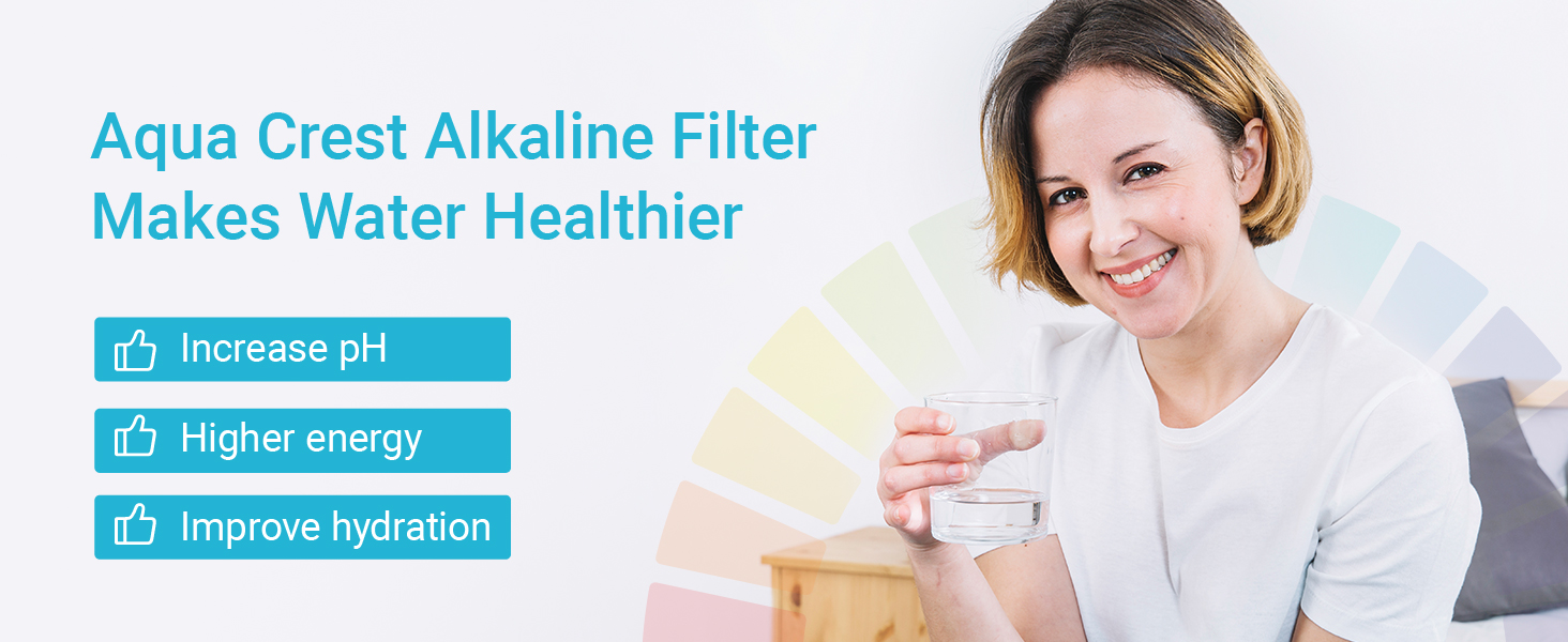 AQUA CREST Faucet Filter Replacement, Replacement for Brita