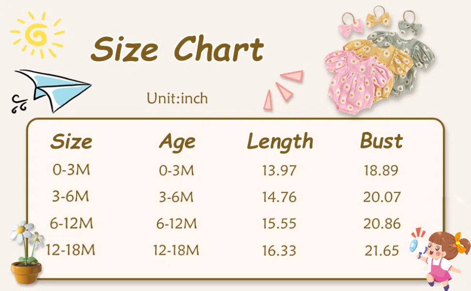 Newborn Baby Girl Clothes Summer Daisy Bubble Romper Cute Infant Outfits Toddler Floral