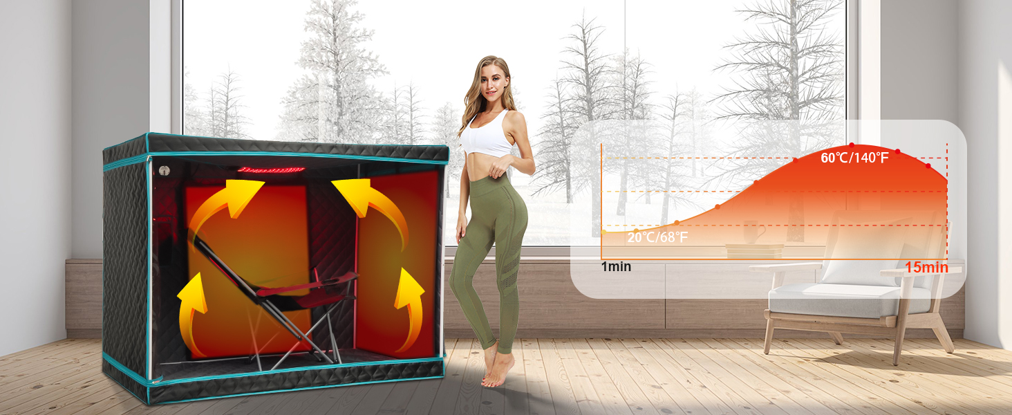 Portable Infrared Sauna