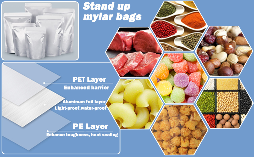 60pack 1 Gallon Stand Up Mylar Bags for Food Storage with