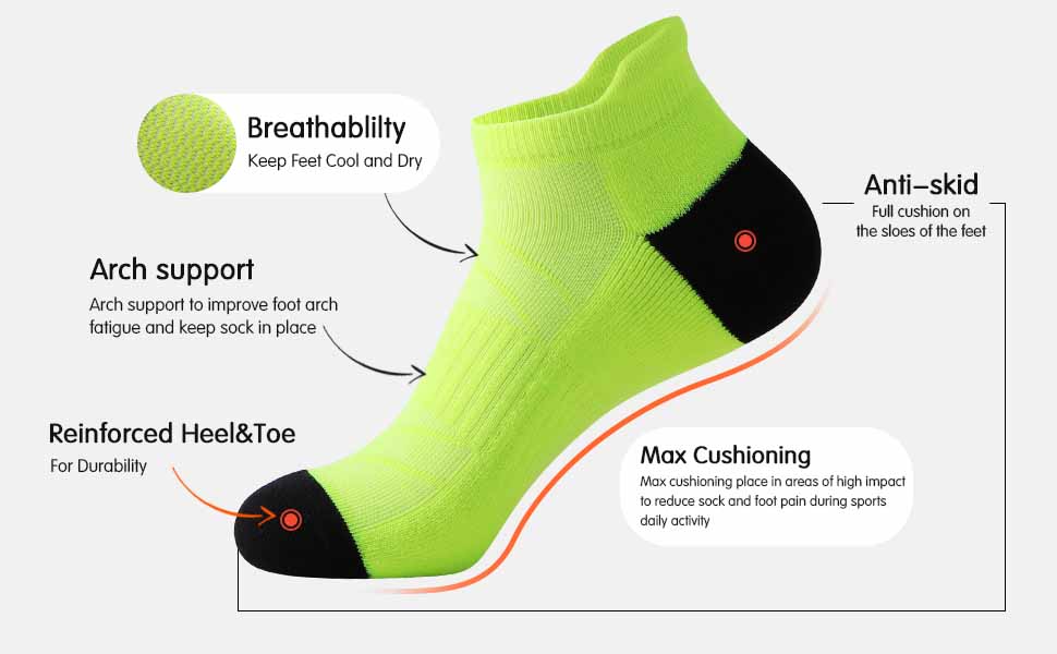 Detail for Ankle Socks Men