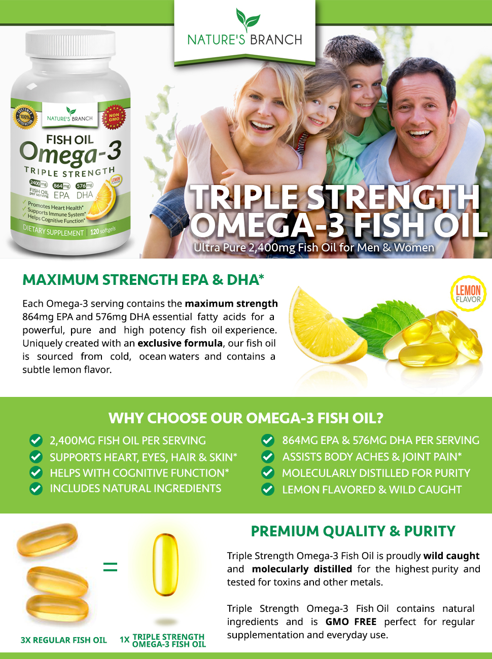 Triple Strength Omega 3 Fish Oil Burpless Pills EPA and DHA Men & Women Supplements Capsules Poster