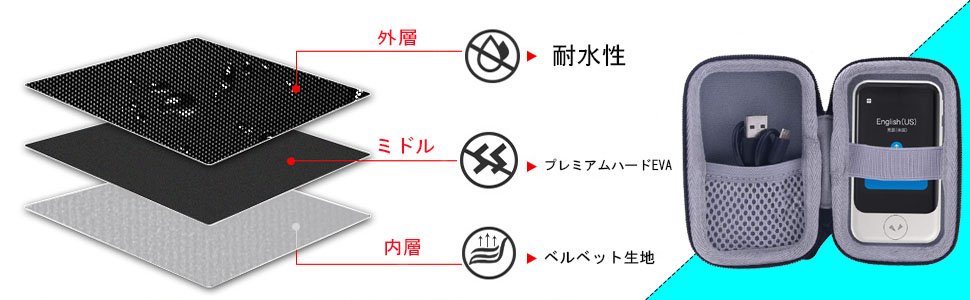 Amazon | POCKETALK（ポケトーク）Sシリーズ 翻訳機 対応収納