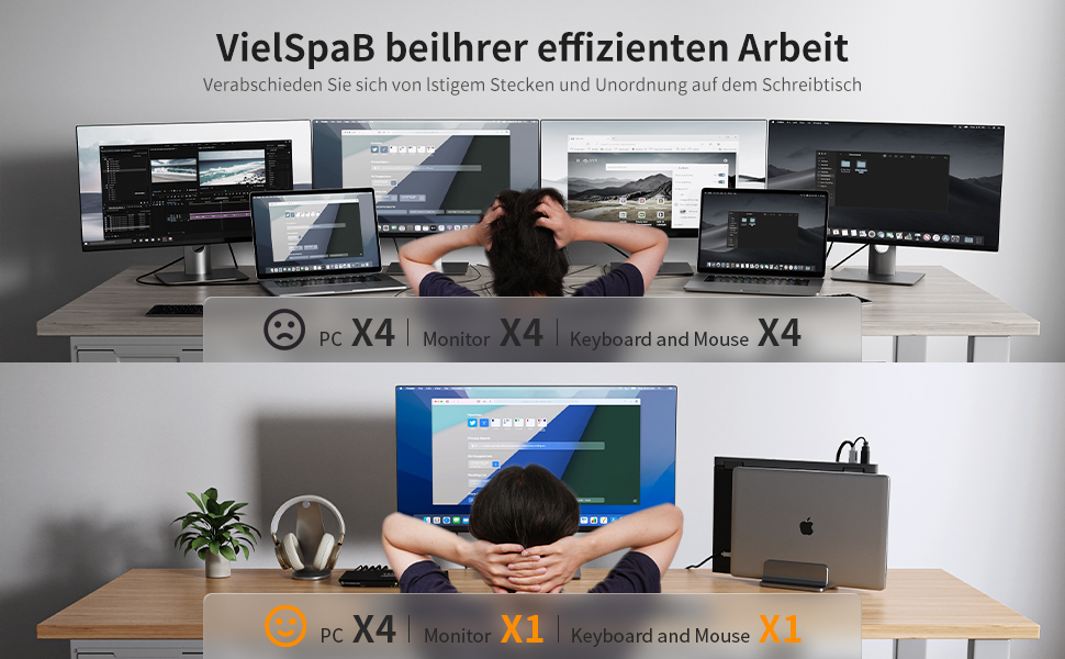 TESmart USB3.0 HDMI KVM Switch 4 PC 1 Monitor, 4 Ports 4K60Hz KVM