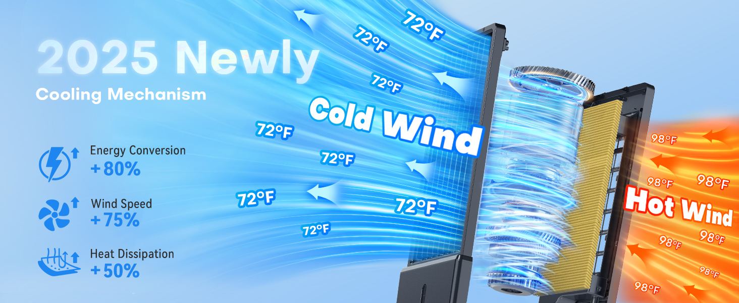 coolech portable air conditioners windowless evaporative air cooler for room portable swamp cooler