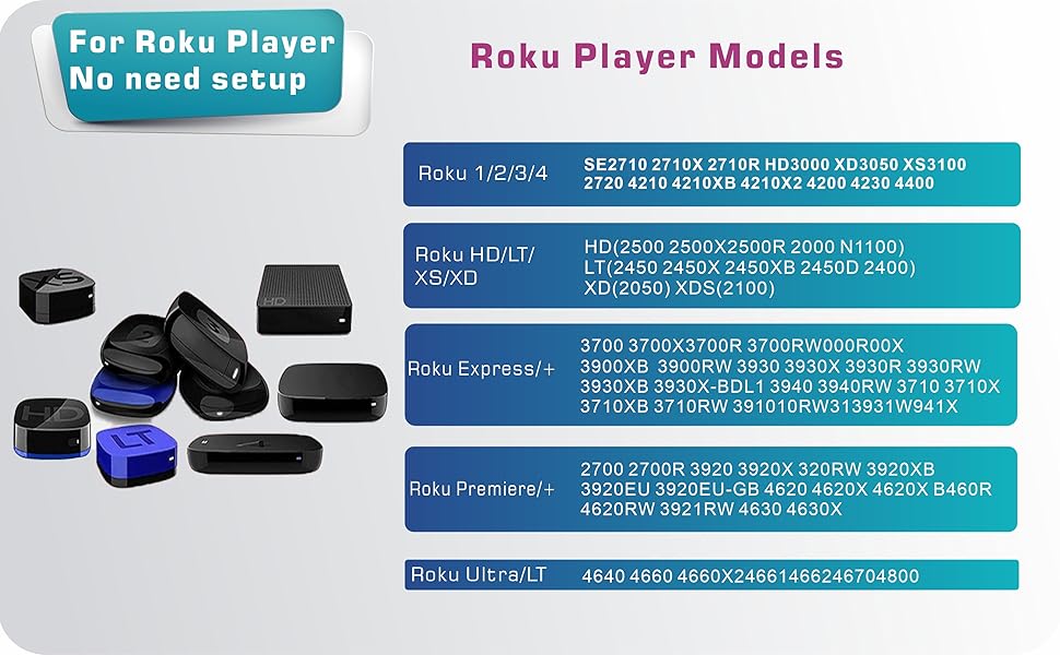 roku remote 4