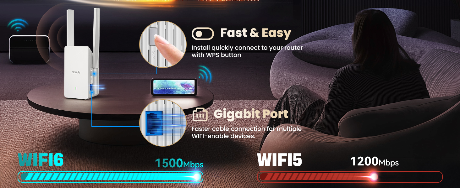 Tenda AX1500 WiFi Extender
