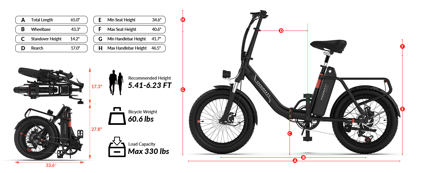 INVANTI Electric Bike, 20" Fat Tire StepThru Electric