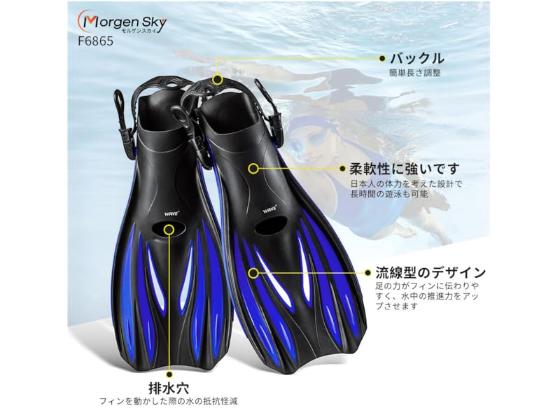 ヒデ様向けオーダーフィン AIDENTIFY スペシャル企画として期間限定の ”アーリーバード
