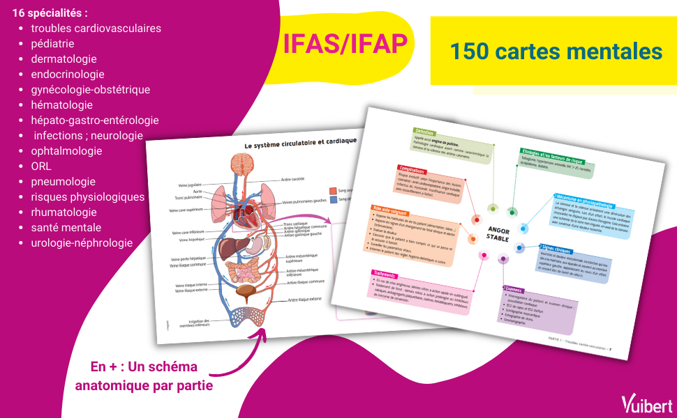 Ifas Module 5 Communication Dossier Page De Garde Amazon.fr - Mémento 100% visuel des pathologies - IFAS et IFAP: 150