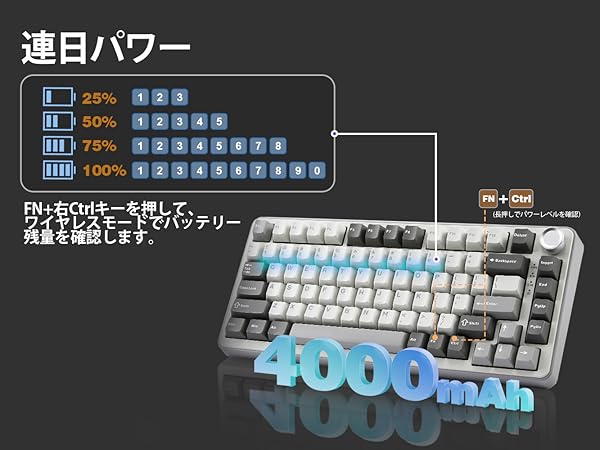 B75 PRO