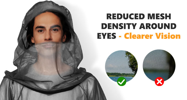 REDUCED MESH DENSITY AROUND EYES