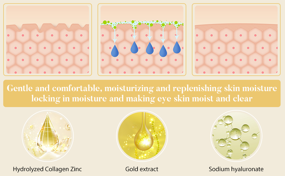 Under Eye Patches for Dark Circles and Puffiness, 60 Pcs