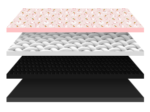 guinea pig waterproof cage liners