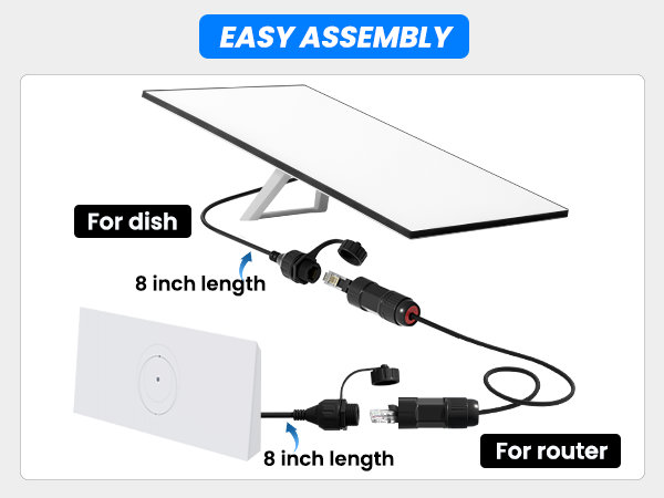 Amazon.com: Klutchtech for Starlink Ethernet Adapter Gen 3