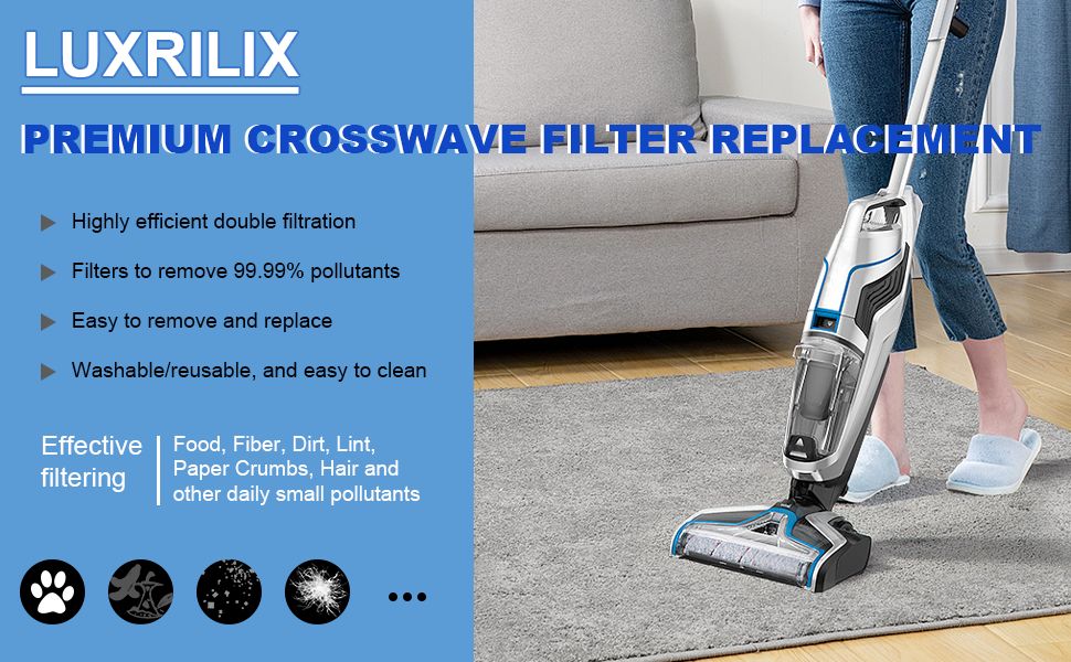 1866 Replacement Filter for Bissell Crosswave Pet Pro